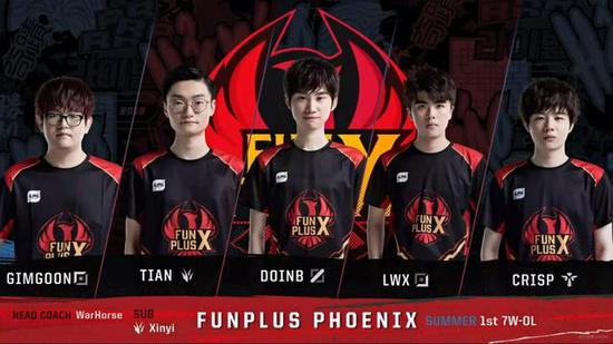 动态再次引 动态再次引