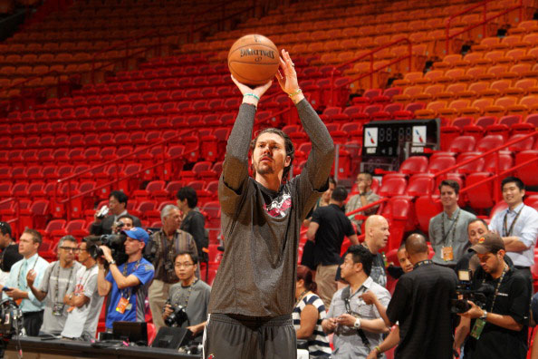 阵容的回归 阵容的回归