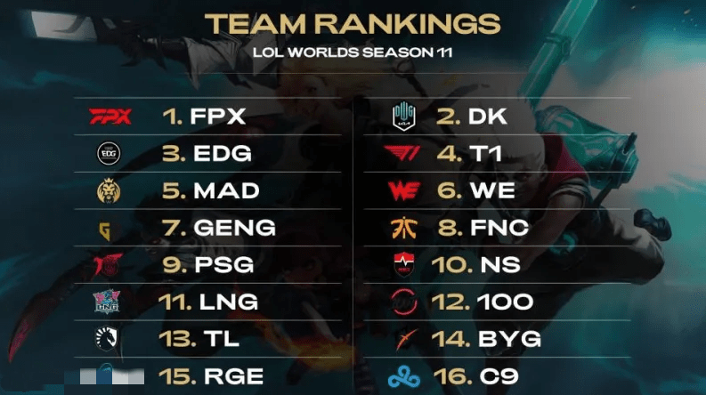 场环境中 场环境中