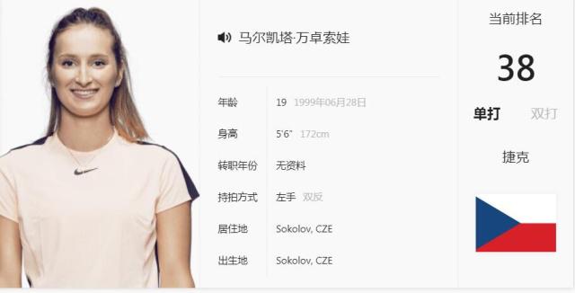 的比赛经验 的比赛经验