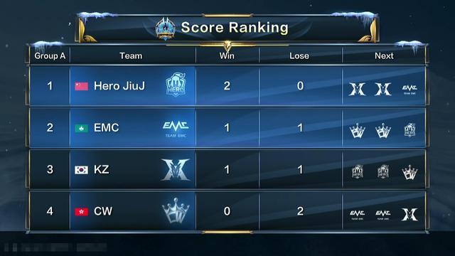 未来的关键 未来的关键