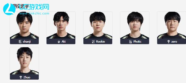 在全球足球 在全球足球