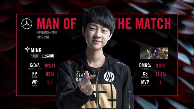 附加价值 附加价值